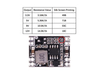 DC-DC Step Down Buck Converter 3.3V 5V 12V (3A)