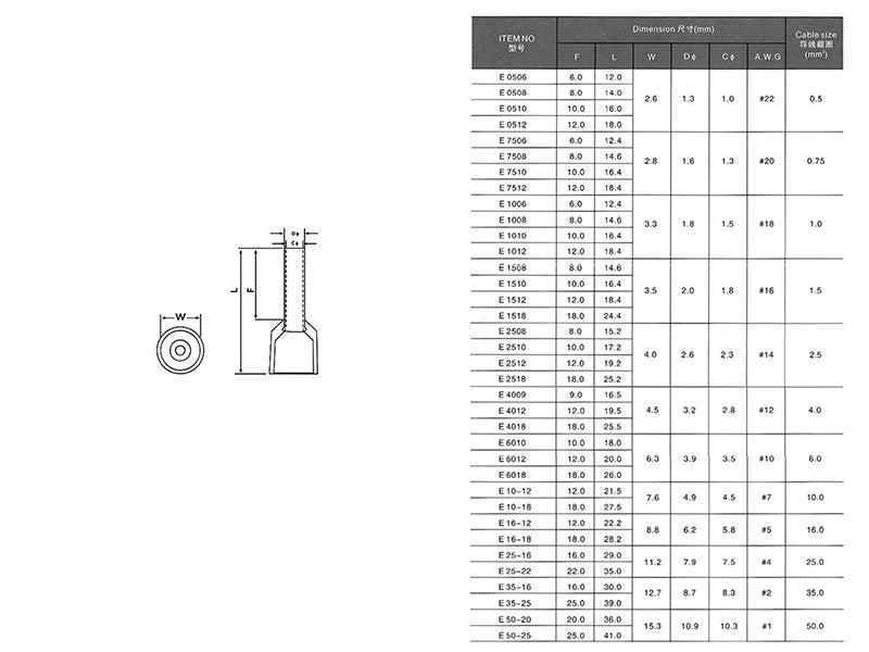 Insulated Crimp Bootlace Ferrule 300pcs
