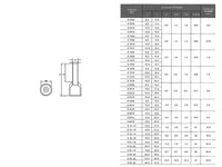 Insulated Crimp Bootlace Ferrule 300pcs