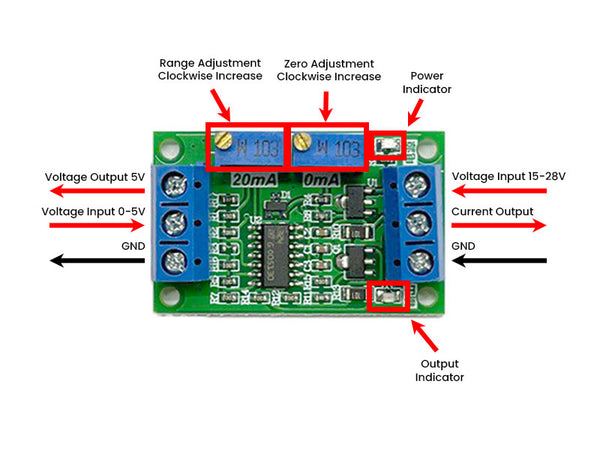 Voltage to Current Converter 0-5V to 4-20mA