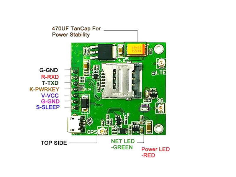 Sim7600 Module Schematic 4G 3G GPS GSM Module SIM7600E A7670C - Kuriosity