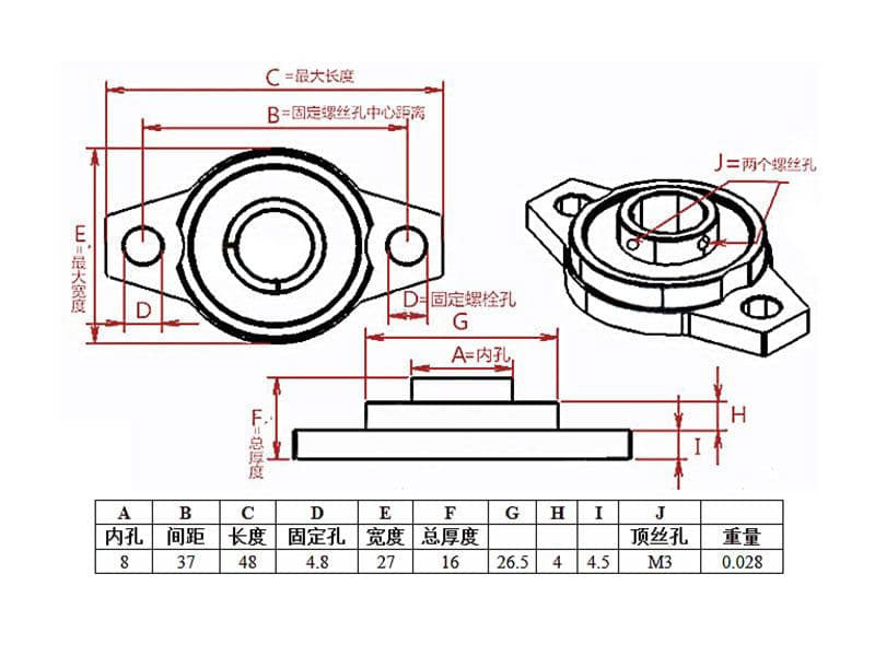 Bearing Housing, Shaft Support