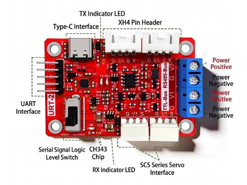 Feetech Serial Bus Servo Driver
