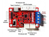 Feetech Serial Bus Servo Driver