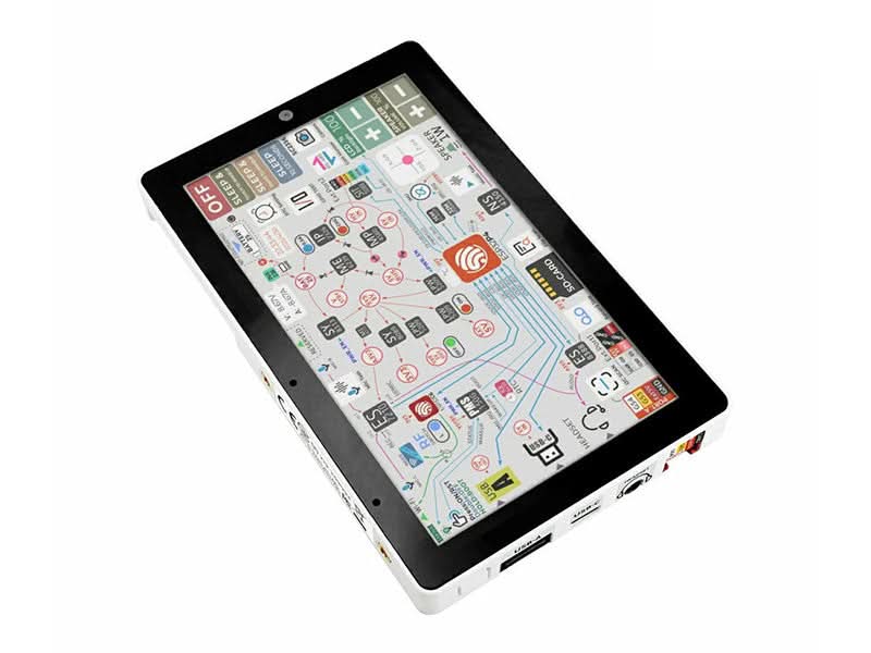 M5Stack Tab5 IoT Development Kit (ESP32-P4)