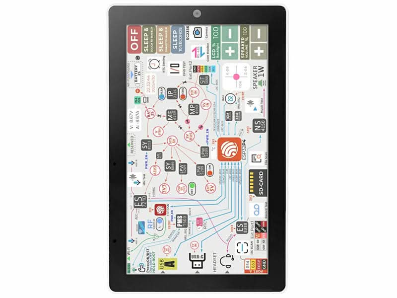 M5Stack Tab5 IoT Development Kit (ESP32-P4)