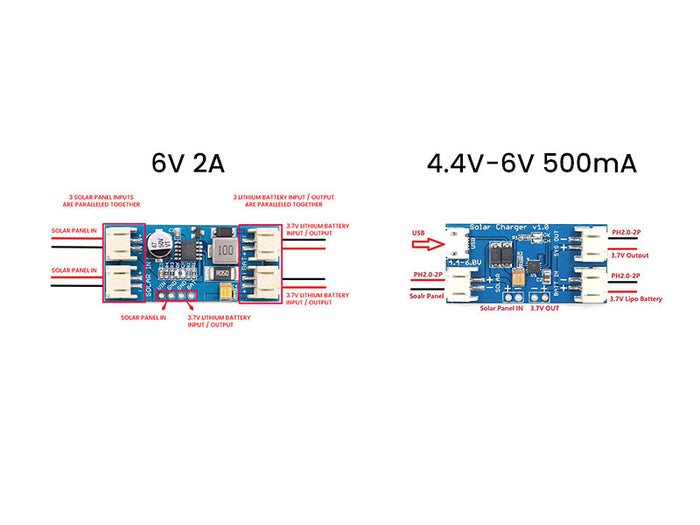 Solar Charge Controller Module 6V 2A / 4.4V-6V 500mA