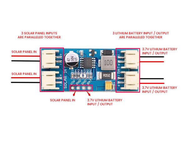Solar Charge Controller Module 12V 2A