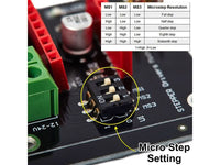 Stepper Motor Driver Expansion Board