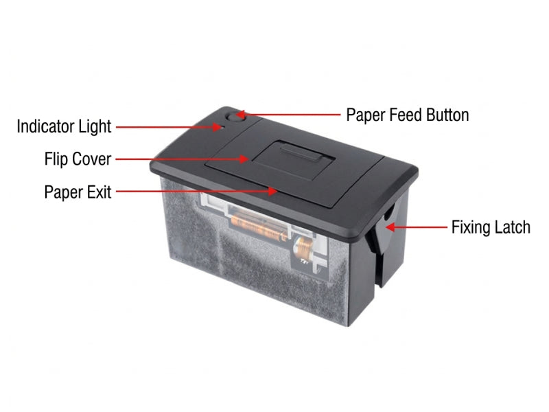 Thermal Printer for Arduino