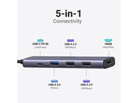 UGREEN 5-in-1 USB-C Hub