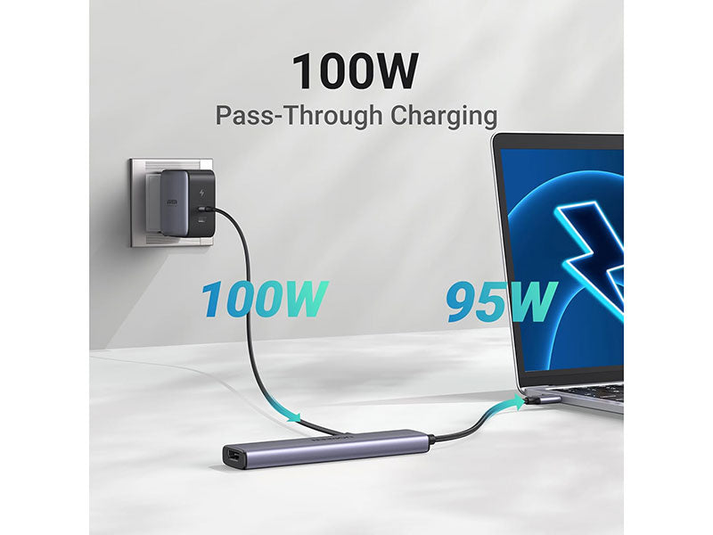 UGREEN 5-in-1 USB-C Hub