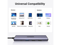 UGREEN 5-in-1 USB-C Hub