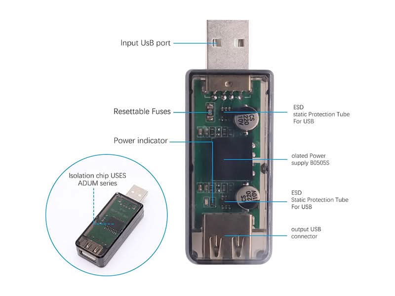 USB Isolator ADuM3160