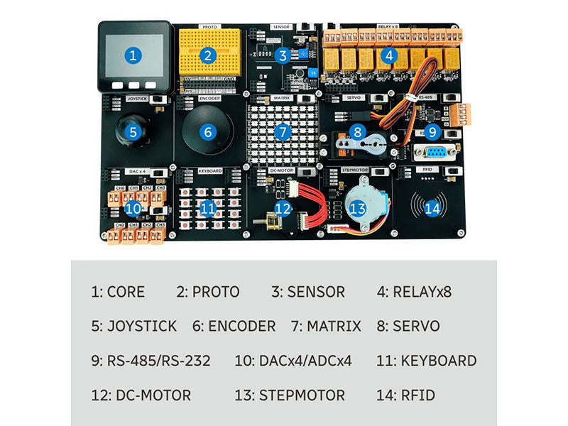 Universal IOT Experiment Kit for ESP32 (SHT30)