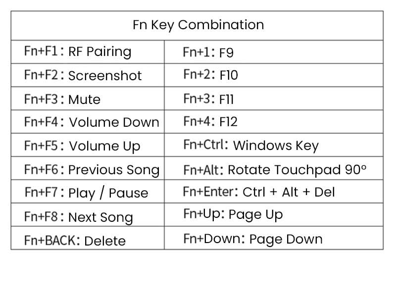 Mini Wireless Keyboard with Touchpad for Raspberry Pi Rii Mini X1 ...