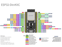 WiFi Bluetooth Module ESP32-WROOM-32E 4MB 8MB 16MB Flash
