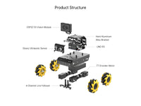 Hiwonder miniAuto AI Vision Robot Base on Arduino UNO R3 Controller with 360° Omnidirectional Mecanum Wheels, Supports Arduino Programming