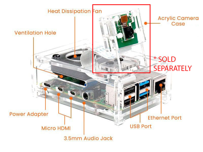 Raspberry Pi 4 Acrylic Case with Fan
