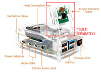 Raspberry Pi 4 Acrylic Case with Fan