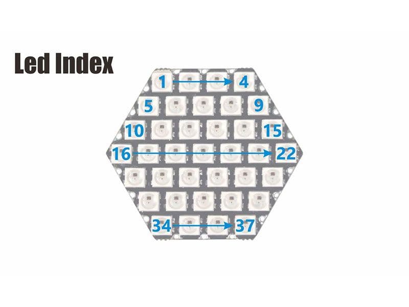 M5Stack HEX RGB LED Board SK6812