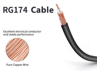 GPS + BD 25dBi Antenna