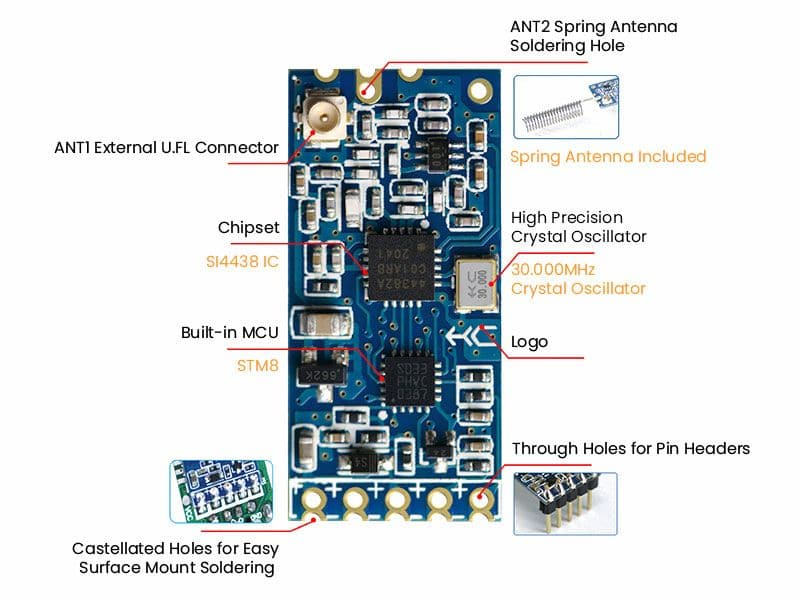 HC-12 Transceiver Wireless Module 433MHz 1km Range - Kuriosity