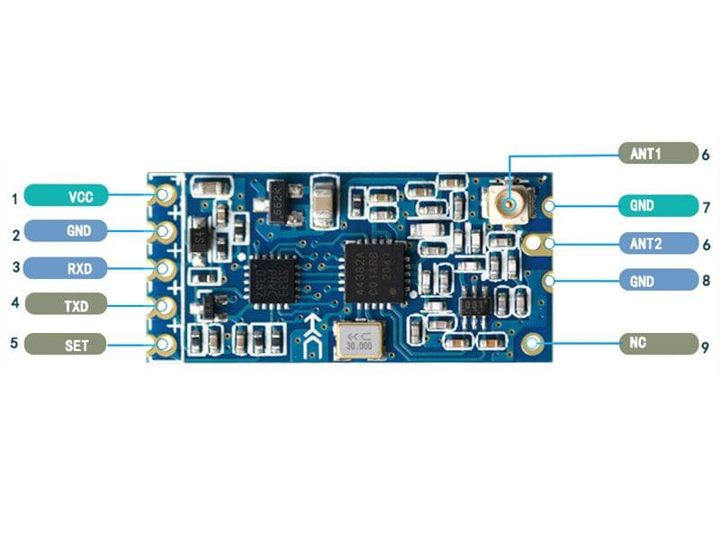 HC-12 Transceiver Wireless Module 433MHz 1km Range - Kuriosity