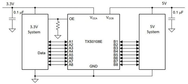 Logic Level Shifter Converter Bi-Directional 8 Channel TXS0108E