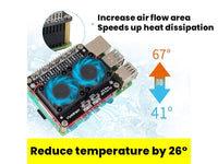 YWRobot Raspberry Pi Dual Cooling Hat Kit