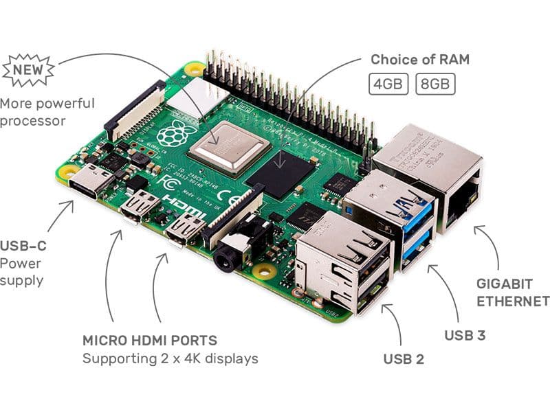 ミニPC Raspberry Pi 4 8GB Raspberry Pi 4 4GB 8GB - Kuriosity