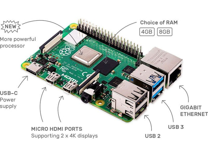 Raspberry Pi 4 4GB 8GB