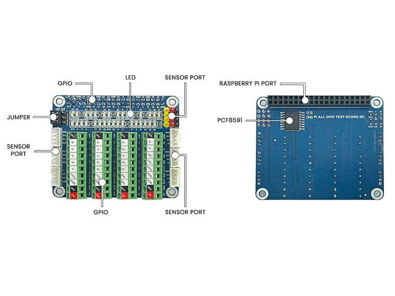 Raspberry Pi GPIO Hat - Kuriosity