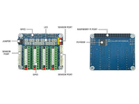 Raspberry Pi GPIO Hat