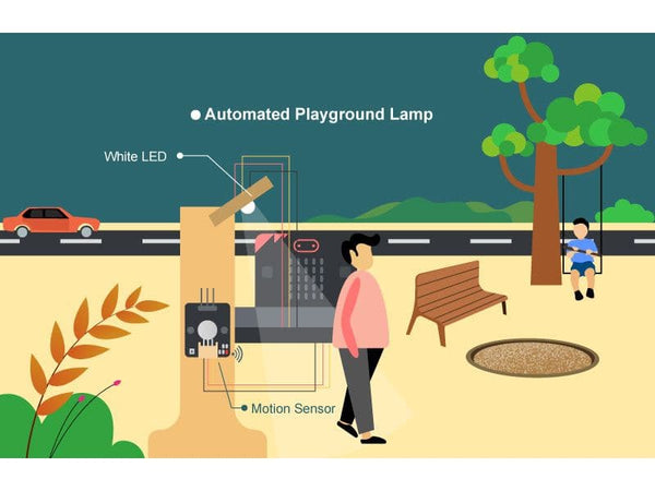 SMARTHON Smart City IoT Starter Kit for microbit microbit