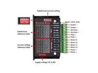 Stepper Motor Driver TB6600