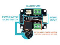 Water Pump 3V 5V with Driver and Tube