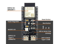 WiFi Bluetooth Module ESP32-S3 8MB Flash 2MB PSRAM